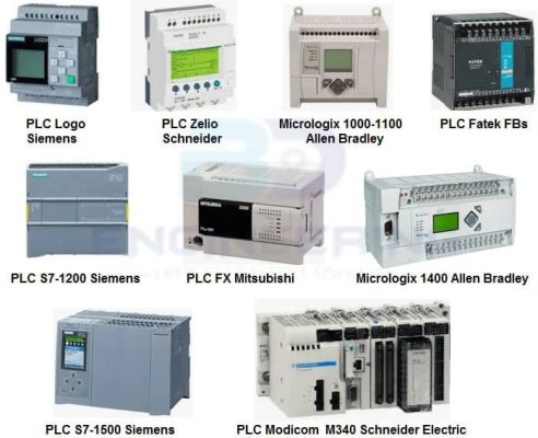 PLC-HMI-Inverter-VFD encoder