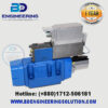 Hydraulic Servo Valve, Servo Drive and Motor