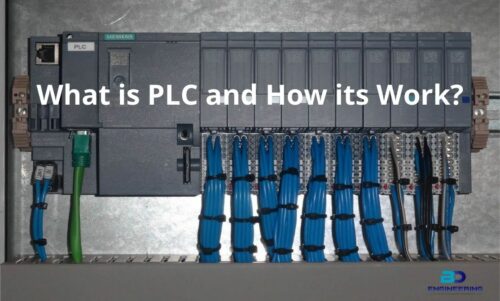 PLC service in Bangladesh