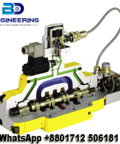 ATOS Servo Valve E-RI-TE-01H